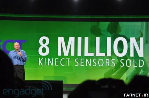 Ces 2011- kinect