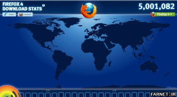 Firefox_4.0_5million_Downloads