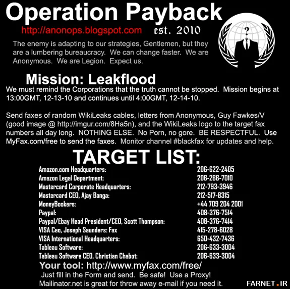Wikileaks Operation Payback
