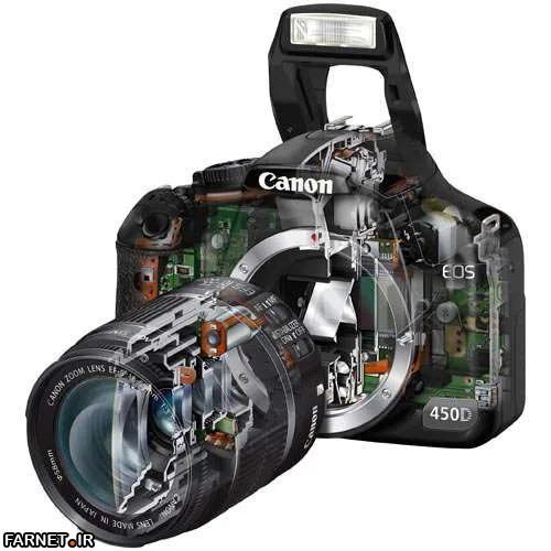 canon-dslr-camera