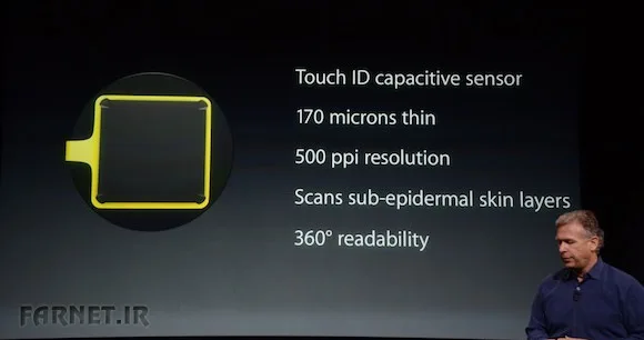 Touch-ID-specs
