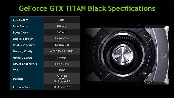 GeForce-GTX-Titan-Black-Specifications