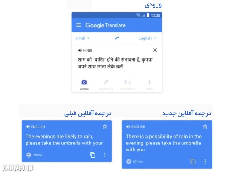 مترجم گوگل آفلاین