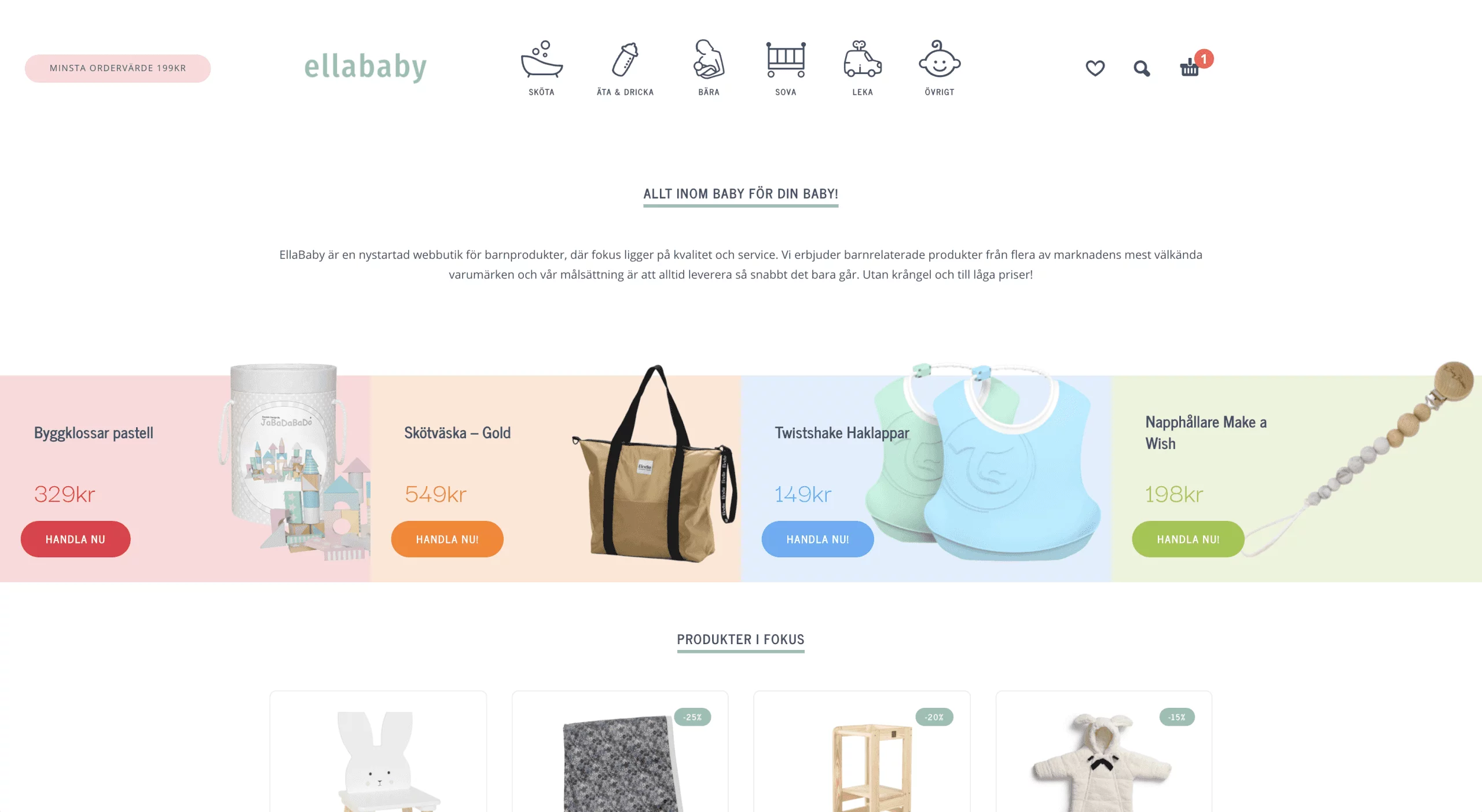 Tydlig strategi ska öka organisk trafik med 25%