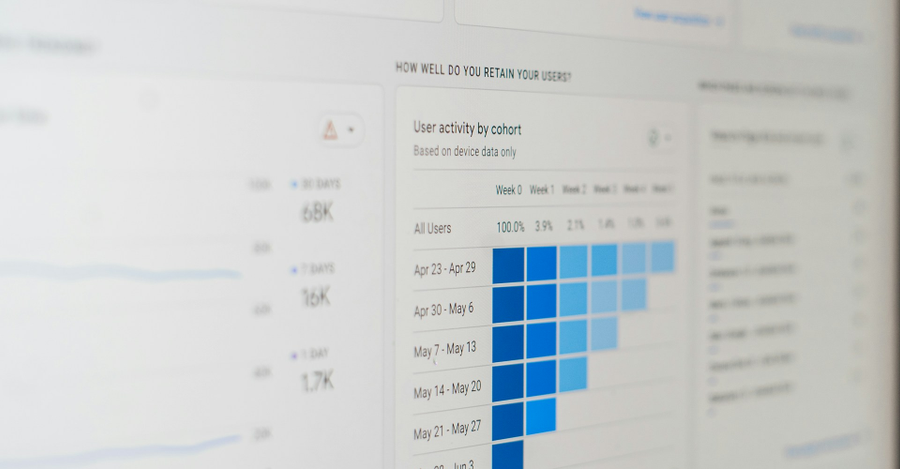 Tjäna pengar på trafik