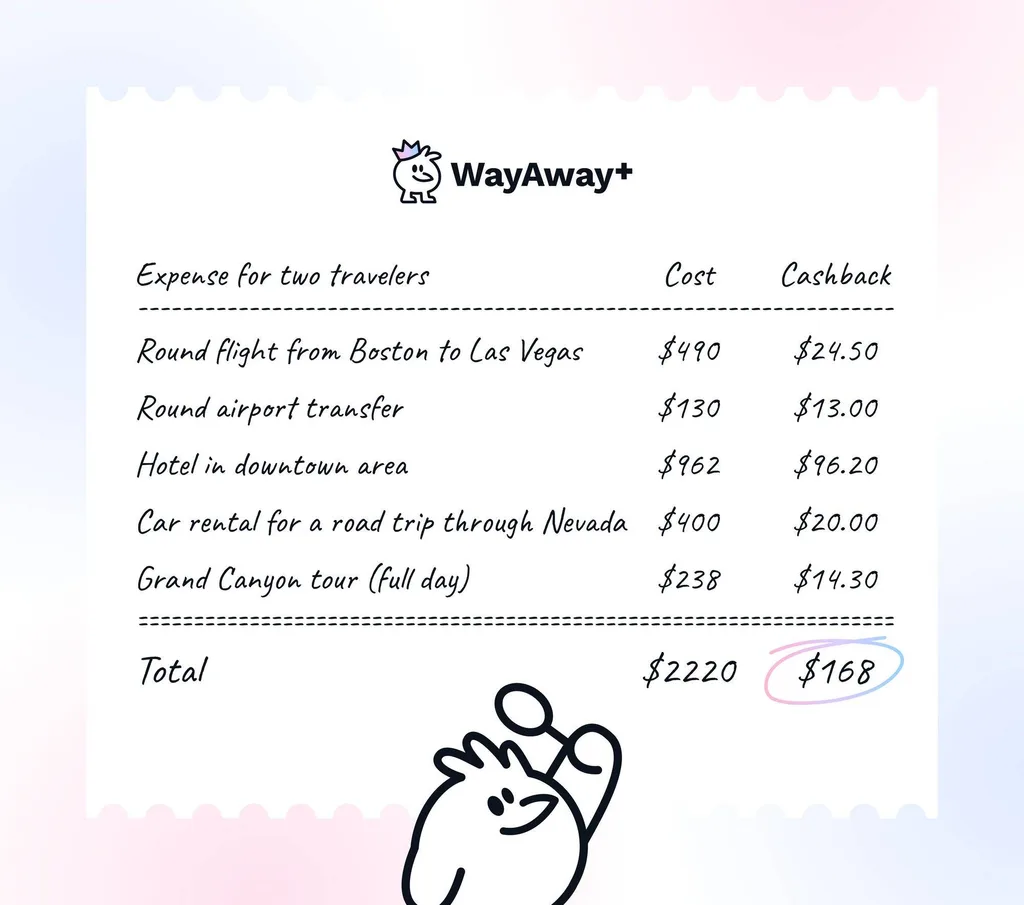 WayAway savings calculations