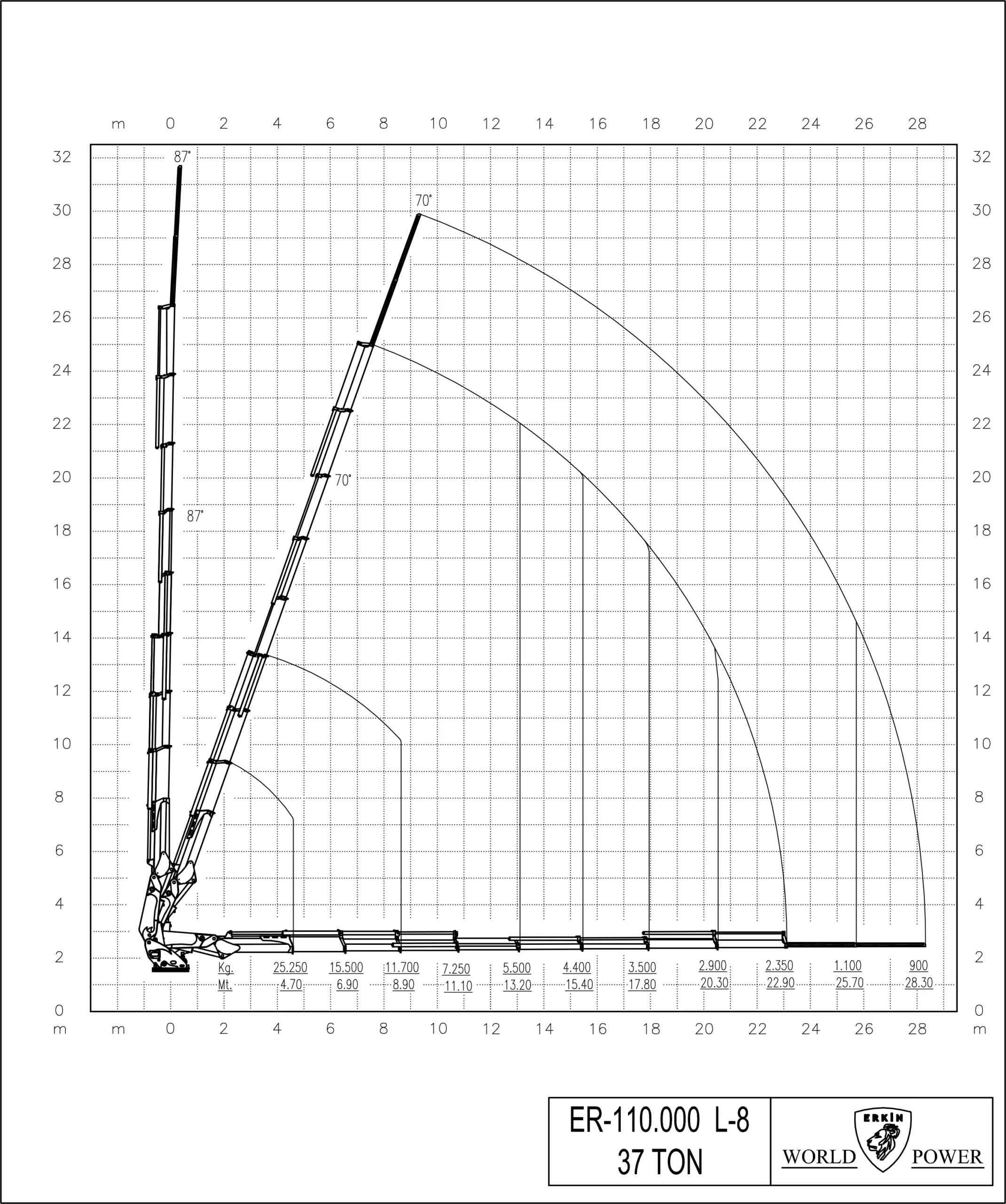 37-ton-birinci-sayfa