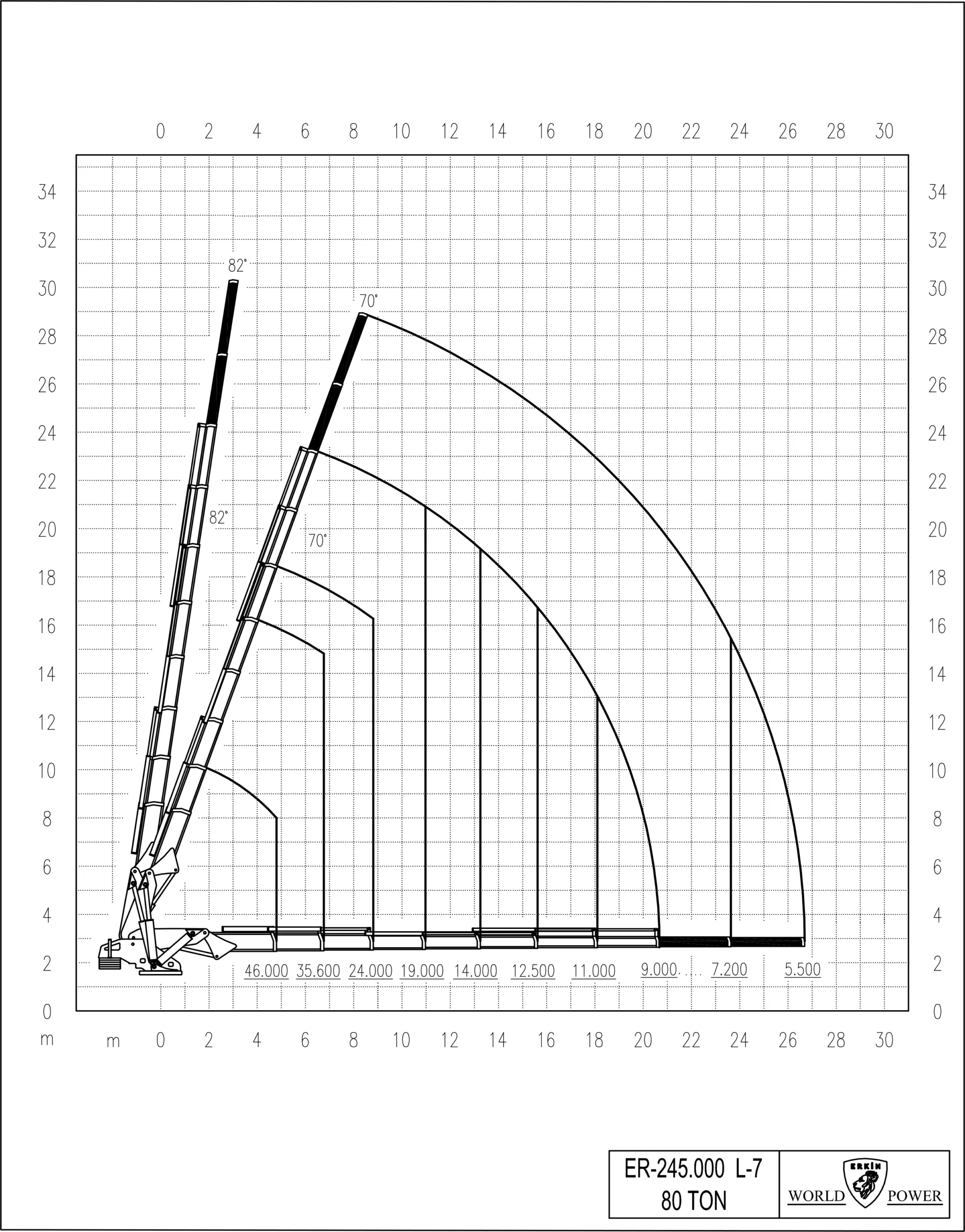 80-ton-birinci-sayfa