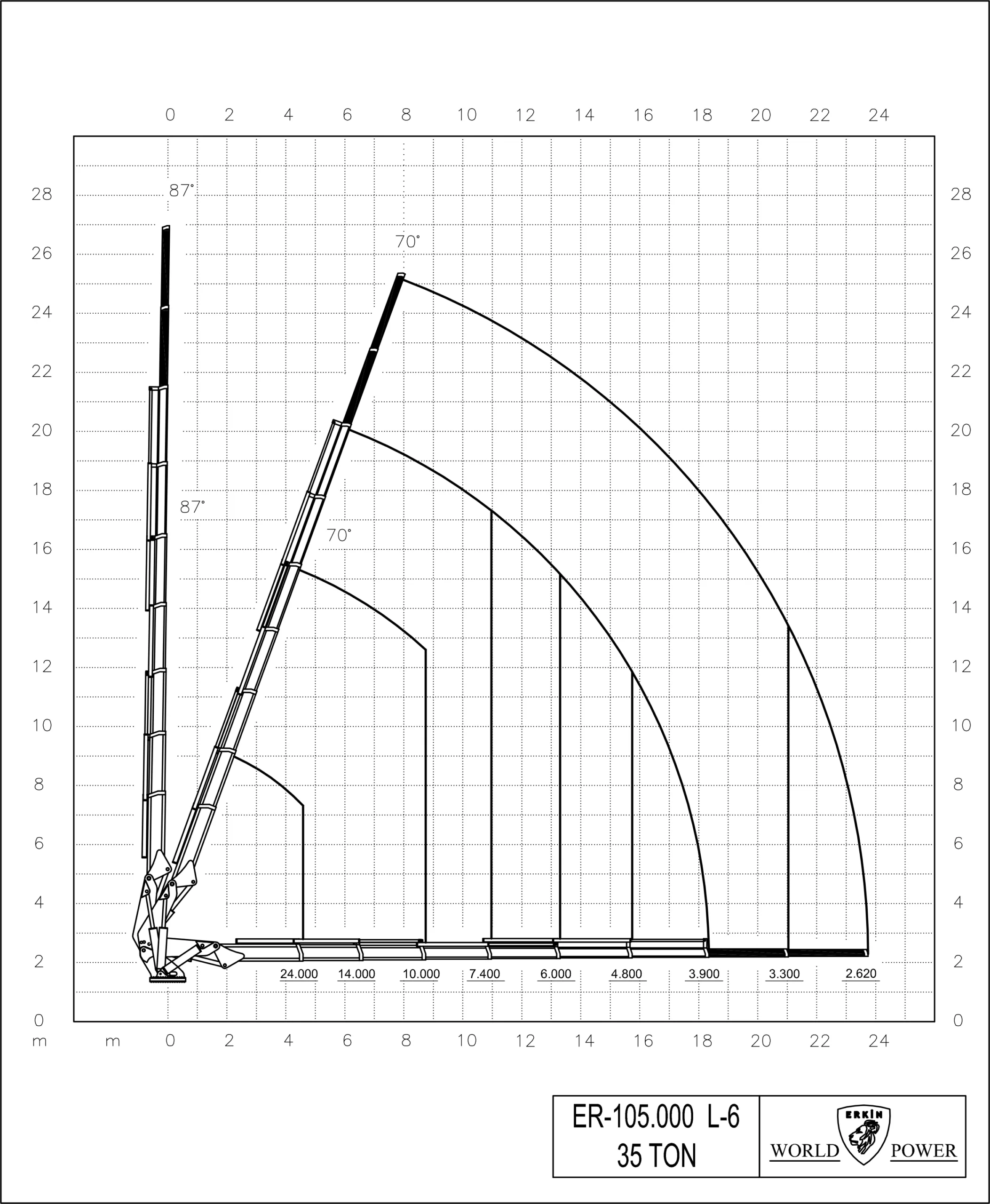 35-ton-birinci-sayfa