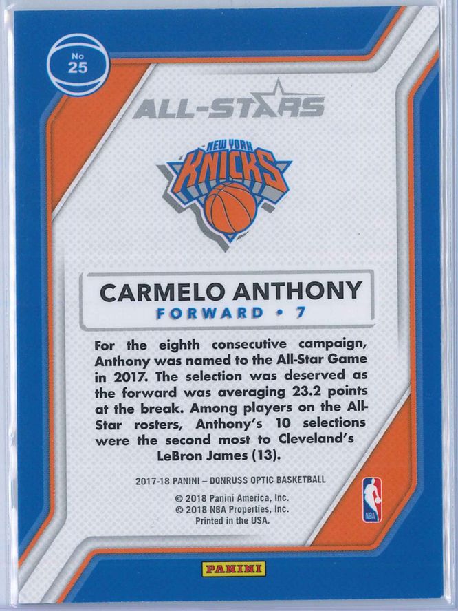 Carmelo Anthony Panini Donruss Optic Basketball 2017 18 All Stars 2
