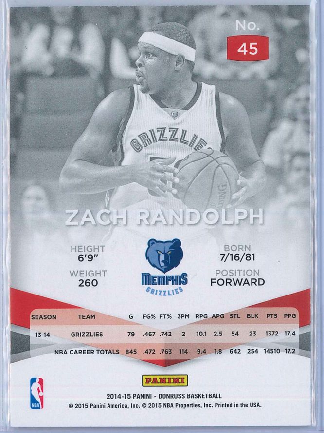 Zach Randolph Panini Donruss Basketball 2014 15 Elite 2