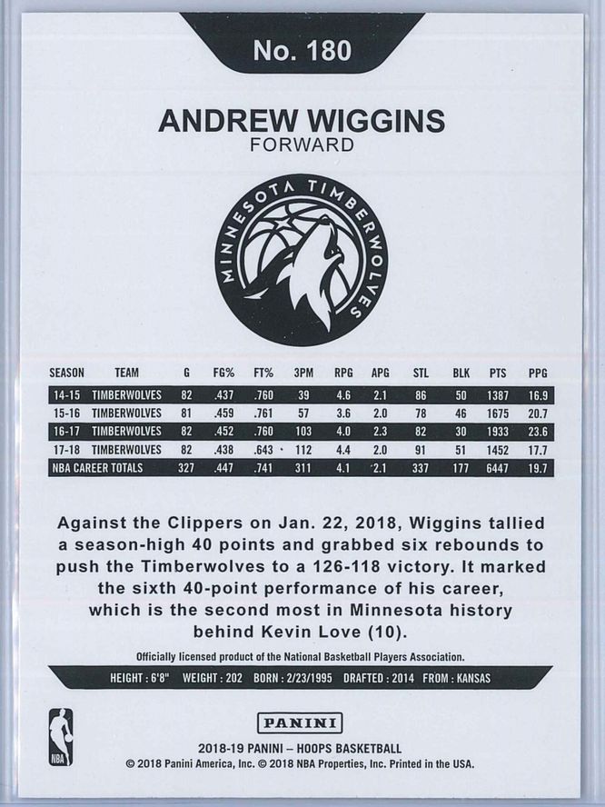 Andrew Wiggins Panini NBA Hoops 2018 19 Purple 2
