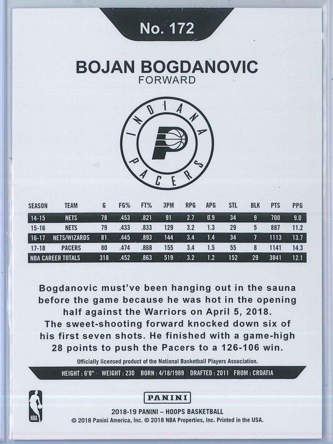Bojan Bogdanovic Panini NBA Hoops 2018 19 Blue 2