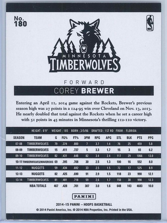 Corey Brewer Panini NBA Hoops 2014 15 Gold 2