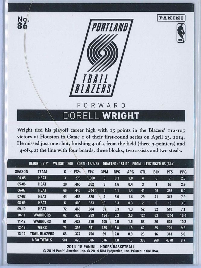 Dorell Wright Panini NBA Hoops 2014 15 Silver 229399 2