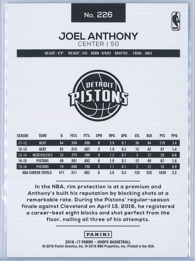 Joel Anthony Panini NBA Hoops 2016 17 Teal Explosion 2