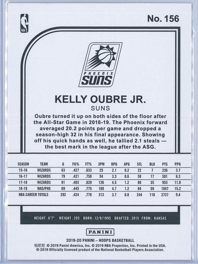Kelly Oubre Jr. Panini NBA Hoops 2019 20 Teal Explosion 2