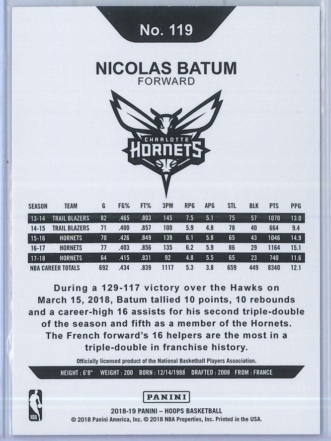 Nicolas Batum Panini NBA Hoops 2018 19 Blue 2