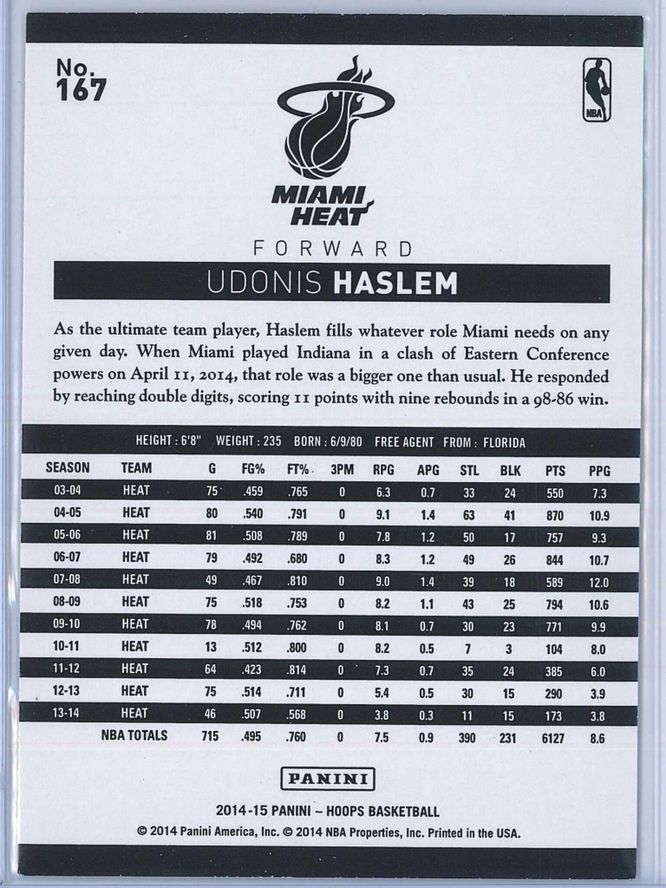 Udonis Haslem Panini NBA Hoops 2014 15 Gold 2