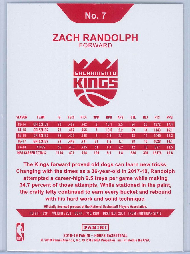 Zach Randolph Panini NBA Hoops 2018 19 Red Back 2