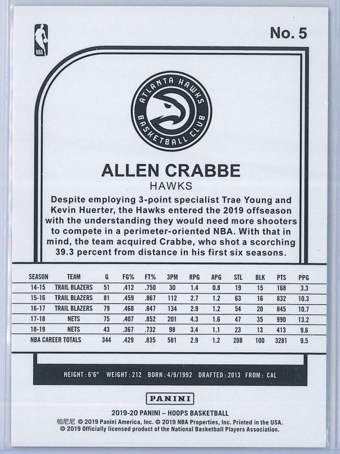 Allen Crabbe Panini NBA Hoops 2019 20 Blue 2