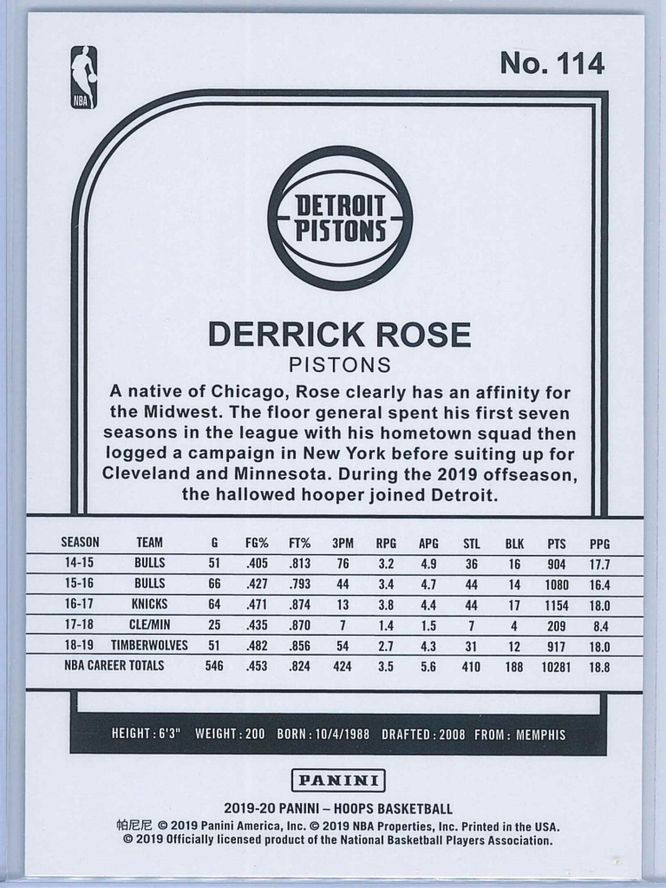 Derrick Rose Panini NBA Hoops 2019 20 Blue 2