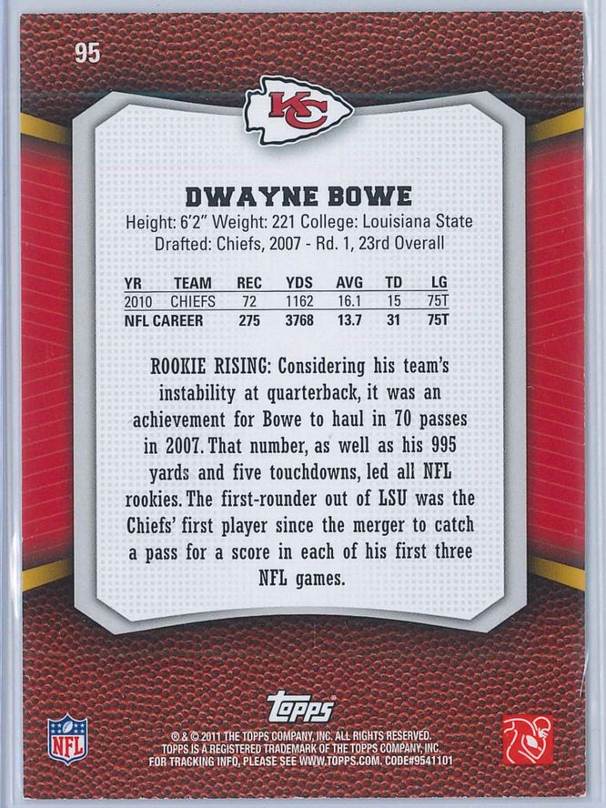 Dwayne Bowe Topps Football 2011 Rising Rookies 2