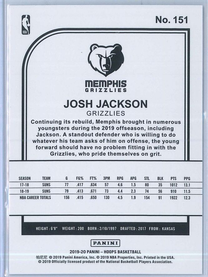 Josh Jackson Panini NBA Hoops 2019 20 Blue 2