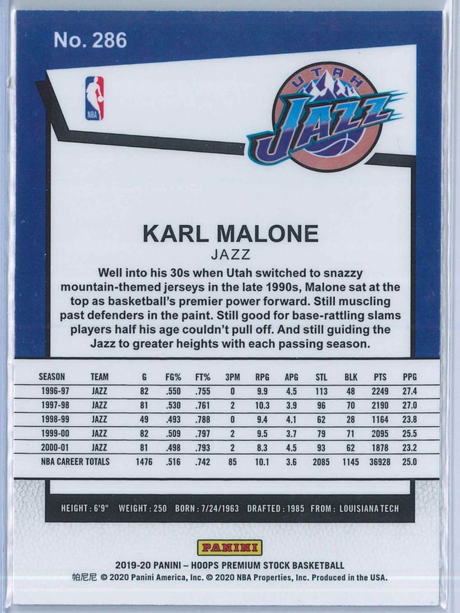 Karl Malone Panini NBA Hoops Premium Stock 2019 20 Tribute 2