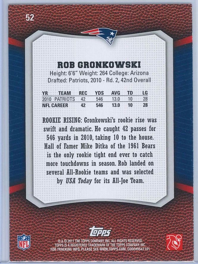 Rob Gronkowski Topps Football 2011 Rising Rookies 2
