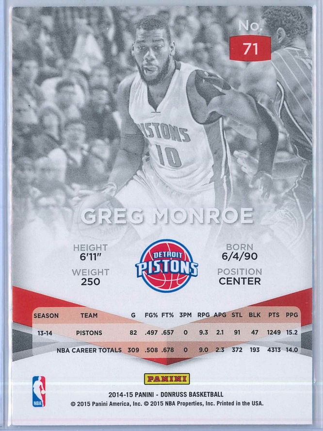 Greg Monroe Panini Donruss Basketball 2014 15 Elite 2