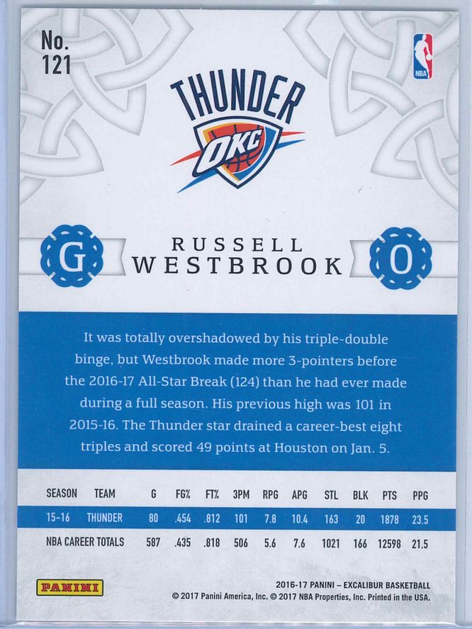 Russell Westbrook Panini Excalibur Basketball 2016 17 Base Viscount Parallel 2