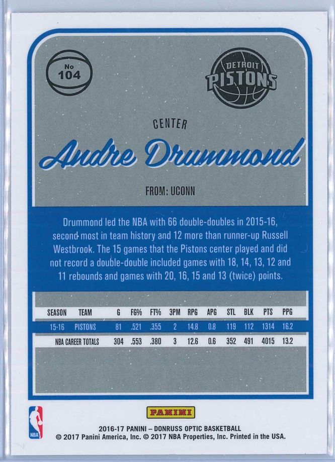 Andre Drummond Panini Donruss Optic Basketball 2016 17 Base 104 2