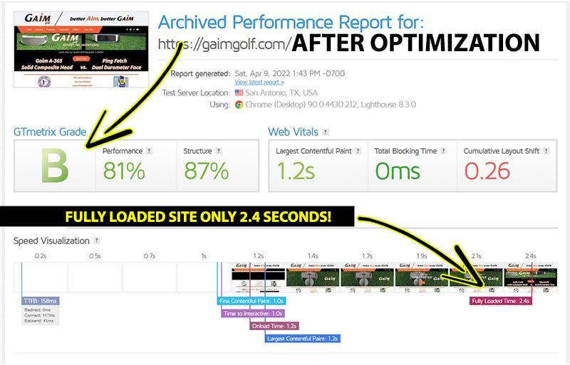 After Website World Optimization