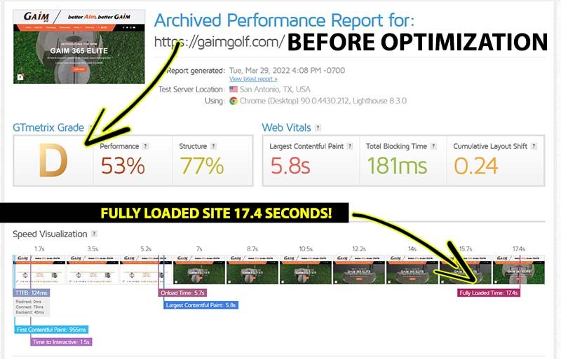 Before Website World Optimization