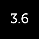 Nerede Kaldı WordPress 3.6?