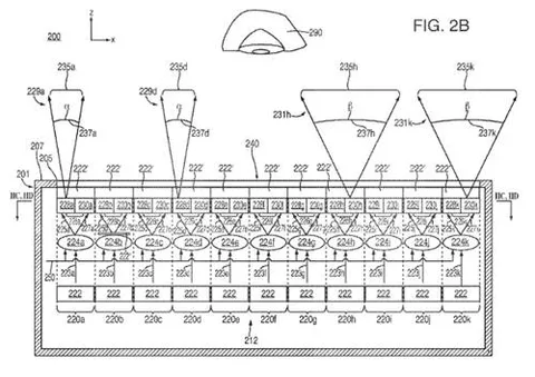Apple’ın patent başvurusu değiştirilebilir görüş açılı LCD ekranın varlığını ortaya çıkardı