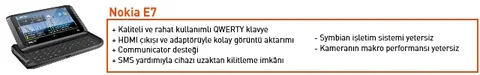Teknoblog İncelemesi: Nokia E7 – Galeri & Video