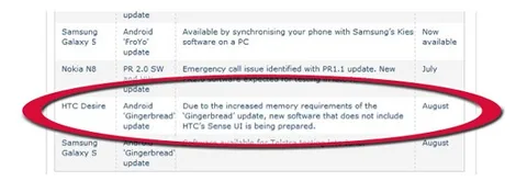 Avustralyalı mobil operatör Telstra HTC Desire’da Gingerbread’e yer açmak için Sense’i dışarı atıyor
