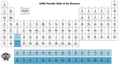Periyodik tabloya iki yeni element merhaba dedi