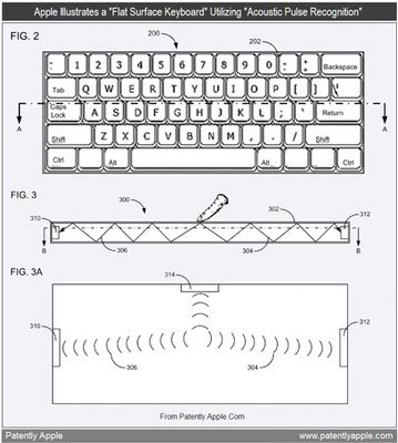 Apple’ın patent uygulaması sert tuşları çıkarılmış, düz yüzeyli bir klavye öngörüyor