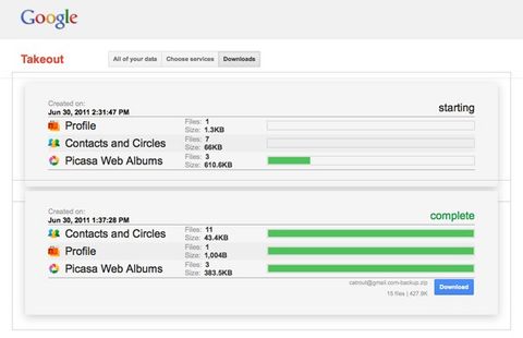 Google Takeout ile Google kullanıcılarıne verilerini özgürleştirme imkânı – Video