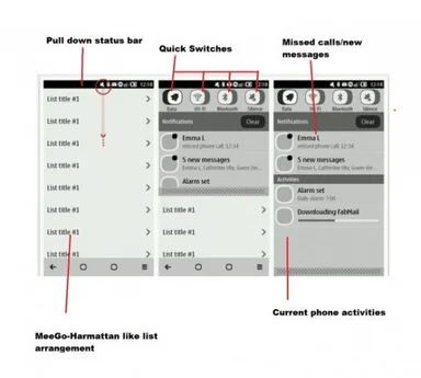 Symbian Belle’ye MeeGo tarzı arayüz dokunuşları