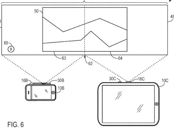 Apple iPhone, iPad ve Mac için piko-projektör teknolojisi üzerinden çalışıyor