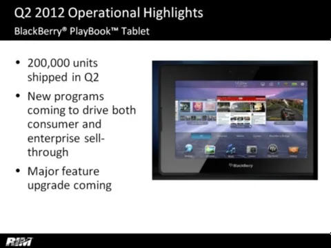 BlackBerry PlayBook’un işletim sistemi için büyük güncelleme önümüzdeki ay geliyor