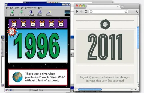 İnfografik: Web’in 15 yıl öncesi ve bugünü karşı karşıya