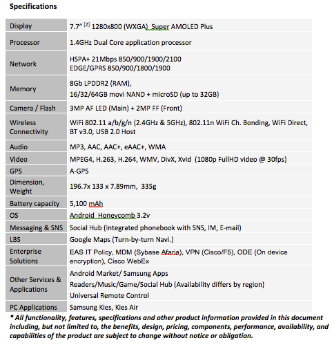 Super AMOLED Plus ekranlı Samsung Galaxy Tab 7.7 resmiyet kazandı – Galeri