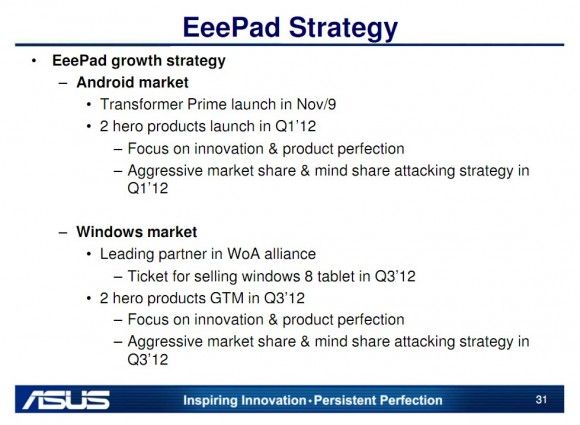 ASUS belgesine göre Eee Pad Transformer’ın lansmanı 9 Kasımda