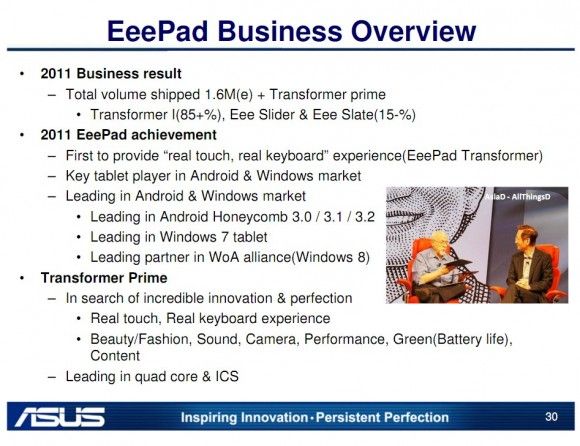 ASUS belgesine göre Eee Pad Transformer’ın lansmanı 9 Kasımda