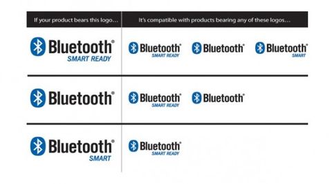 Bluetooth standardına isim düzenlemesi, Bluetooth Smart ve Smart Ready ile tanışın